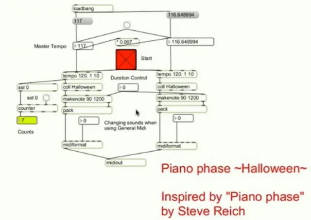 Music Programming — Soon Chang music composition